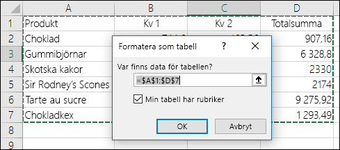 Exempel på hur du använder alternativet Formatera som tabell på fliken Start för att välja ett dataområde automatiskt