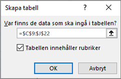 Skärmbild av dialogrutan Skapa tabell med cellområdesreferensen för tabellen som skapas.