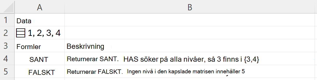 HAS hittar 3 i en kapslad matris och returnerar SANT. returnerar FALSKT vid sökning efter 5
