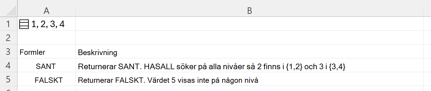 Använda HASALL för att söka i en kapslad matris som lagras i en enstaka cell