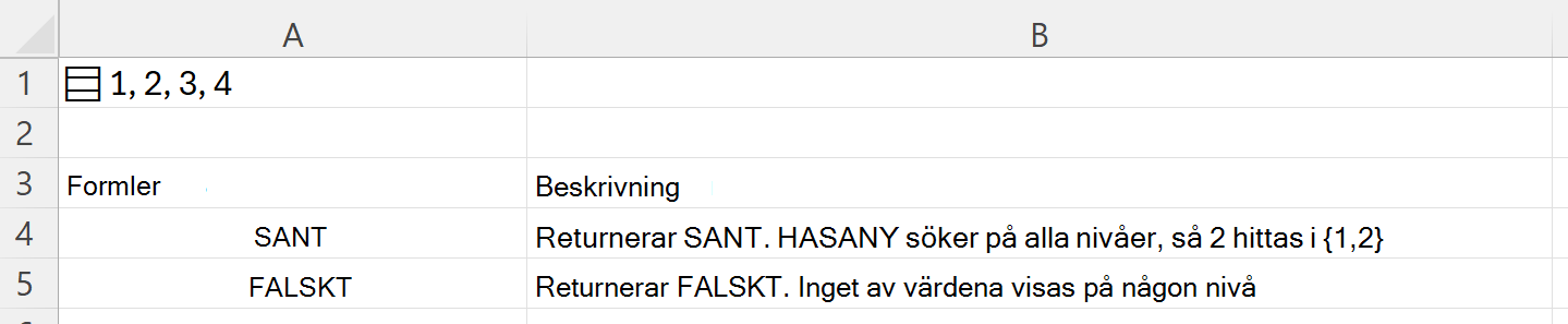 Använda HASANY för att söka i en kapslad matris som lagras i en enstaka cell