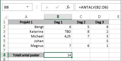 Skärmbild som visar funktionen ANTALV.