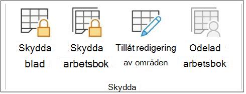Skydda blad