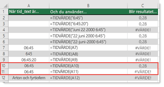 Utdata från olika TIDVÄRDE-funktioner