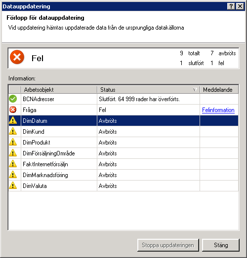 Meddelanden om status för datauppdateringarna i PowerPivot