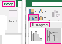 Skärmbild som visar Pareto-diagrammet som öppnas från fliken Infoga.