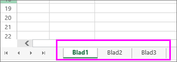 bladflikar