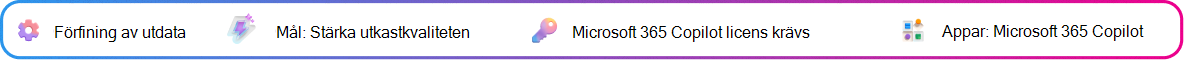 Kontextkort för förfining av utdata fokuserar på att förbättra ett Copilot-genererat förslagsutkast. Mål: Förfina förslagsutkastet. Microsoft Copilot licens krävs. App: Microsoft Copilot.