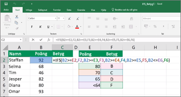 Skärmbild som visar informationen för en flik i ett Excel-kalkylblad.