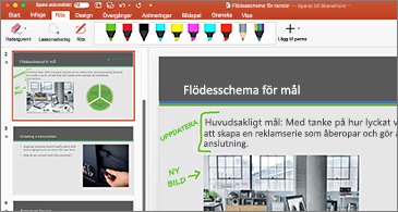 Skärmbild som visar sidan på fliken Rita i PowerPoint.