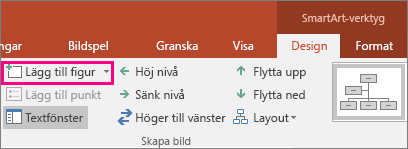 Visar knappen Lägg till figur i SmartArt-verktyg