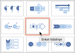 Infoga en grundläggande tidslinje