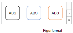 Gruppen Figurformat