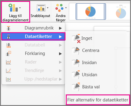Lägg till element, Diagram i Office för Mac