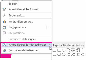 Menykommandot Ändra former för dataetiketter och galleriet med former