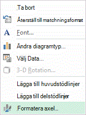 Snabbmeny för Formatera axel