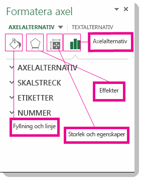 Åtgärdsfönstret Formatera axlar