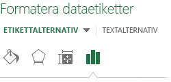 Rutan Formatera dataetiketter