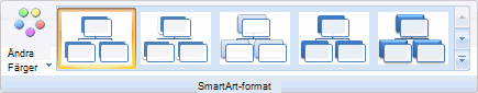 Verktygsfält för SmartArt - hierarki