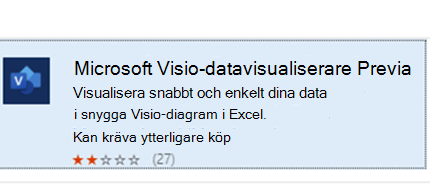 Visar tillägget Datavisualiserare