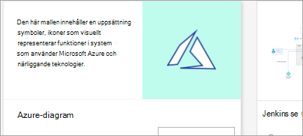 Visar mallen Azure-diagram