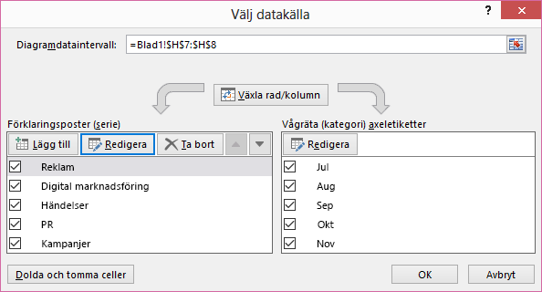 Dialogrutan Välj datakälla