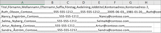 Ett exempel på en CSV-fil som sparats i .xls-format.