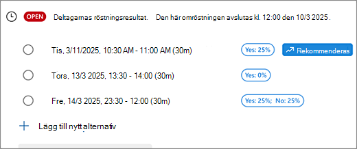 Organisatörsvy över en schemaläggningsomröstning med redigeringsalternativ