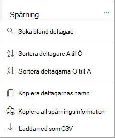 Sortera och söka efter deltagare
