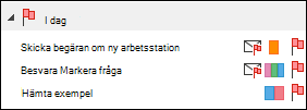Uppgifter med flera kategorier