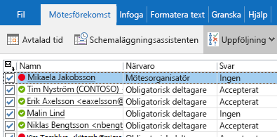 Möte med svar på inbjudan från alla deltagare