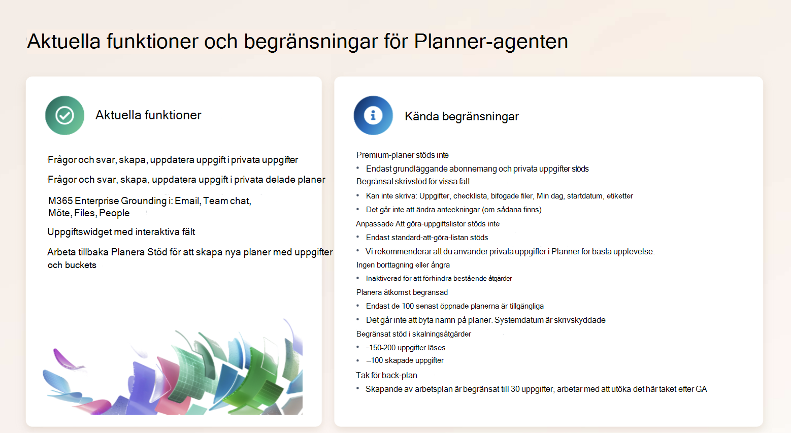 Diagram över aktuella funktioner och begränsningar för Planner.