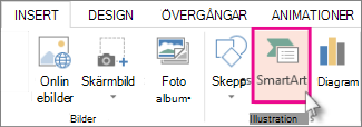 Klicka på SmartArt