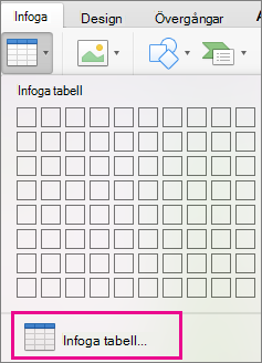 Menyalternativet Infoga tabell