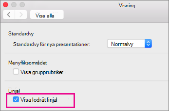 Rutan Visa lodrät linjal