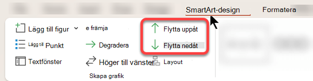 Alternativen Flytta upp och Flytta ned hjälper dig att korrekt placera varje figur i SmartArt-grafiken.