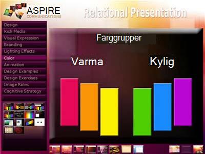 Färggrupper