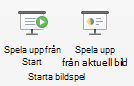 Spela upp bildspelet från början eller från den aktuella bilden.