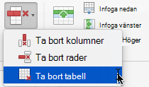 Kommandot Ta bort kolumn