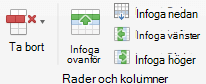 Knappar i menyfliksområdet för redigering av rader och kolumner i en tabell