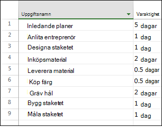 Bild på grupp före