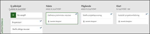 Uppgiftstavla