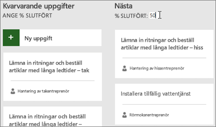 Skärmbild av Uppgiftstavlan med en markör som anger siffran 50 för antal % färdigt