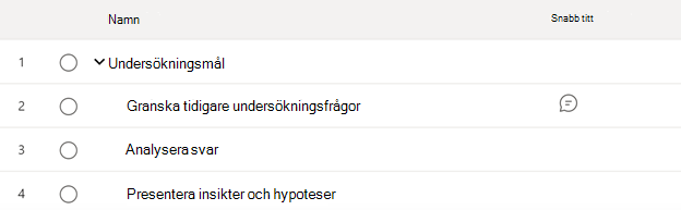 Kolumnen Snabböversikt