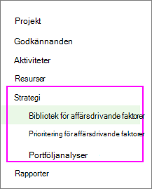 Avsnittet Strategi visas i Snabbstart.