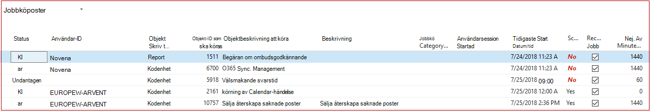 Jobbköposter