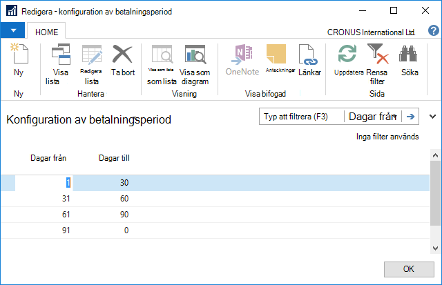 Konfiguration av betalningsperiod