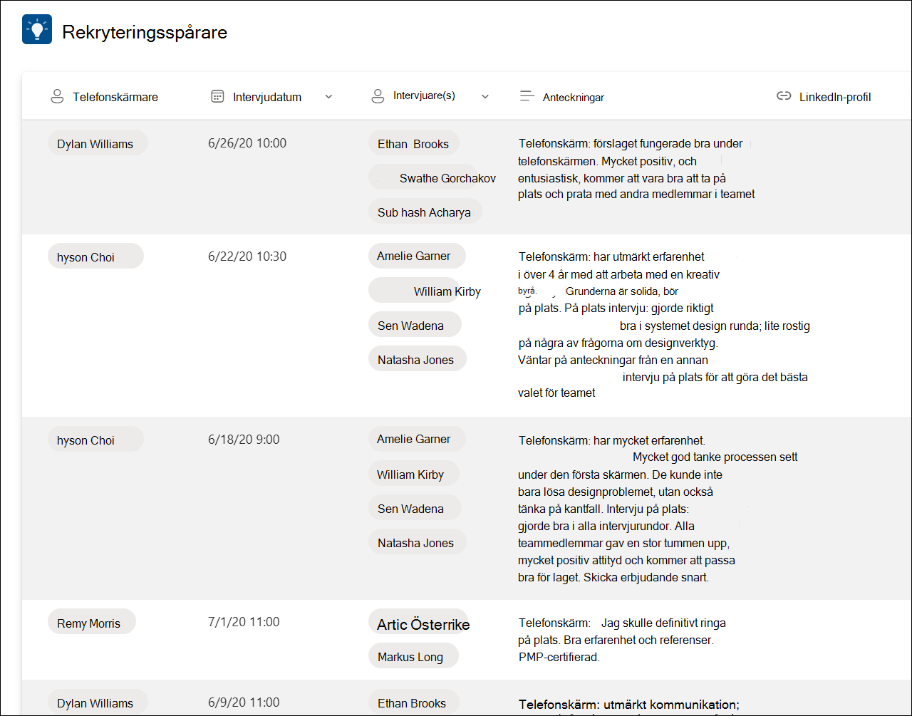 skärmbild av exempel på rekryteringsspårare för listmallar