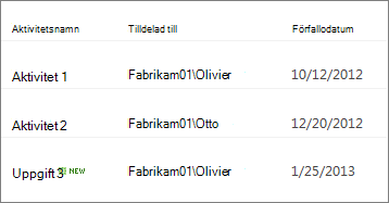 Vyformatet Nyhetsbrev