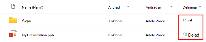 Fliken Delas med i dialogrutan Dela